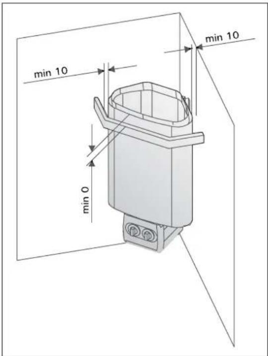 HARVIA Delta HDE294M - Avant l'installation - 2