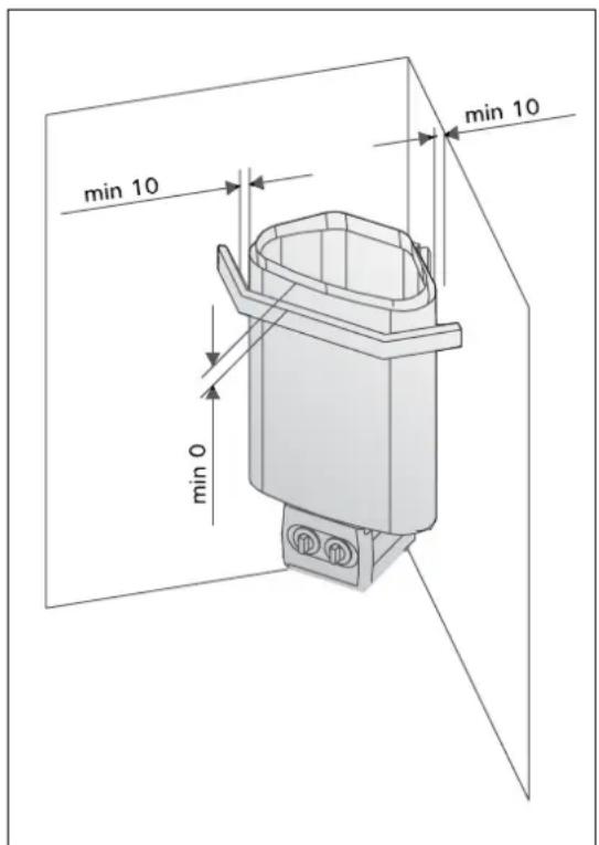 HARVIA Delta HDE294M - Vor der Montage - 3