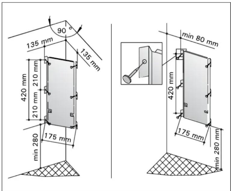 HARVIA Delta HDE294M - Avant l'installation - 1