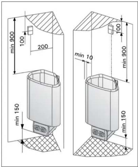 HARVIA Delta HDE294M - Anschluß des Steuergerätes und der Fühler (D-E) - 2