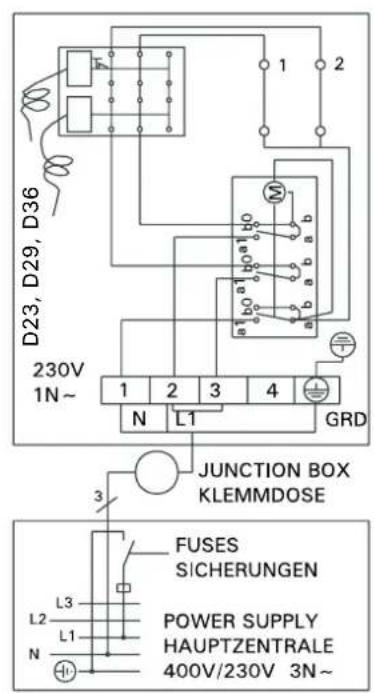 HARVIA Delta HDE294M - ENDE - 2