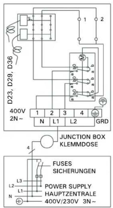 HARVIA Delta HDE294M - ENDE - 1