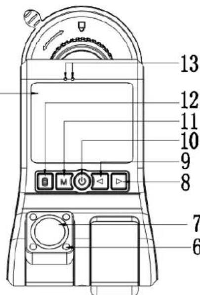 TECHNAXX TX185 - Kenmerken - 2
