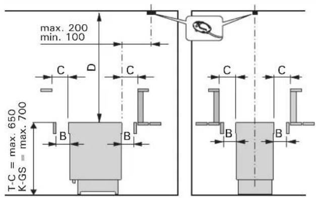 max. 200 min. 100 C D C T-C = max. 650 K-GS = max. 700 B B C C B B