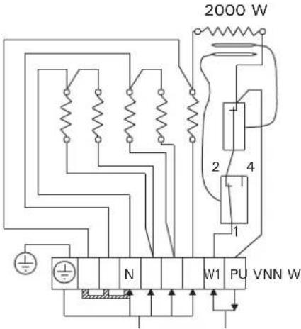 HARVIA Delta HDSE29230M - Rezystancja izolacji pieca elektrycznego - 8