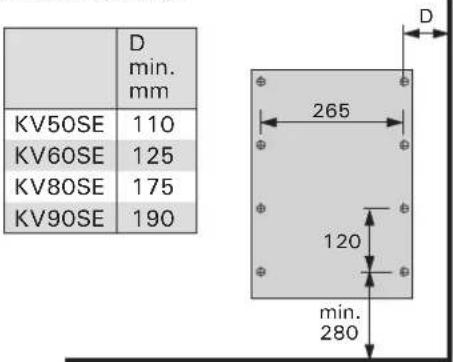 D min. mm KV50SE 110 KV60SE 125 KV80SE 175 KV90SE 190 265 120 min. 280
