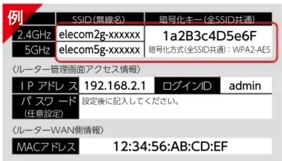 例 SSID(無線名) 暗号化キー(全SSID共通) 2.4GHz elecom2g-xxxxxx 1a2B3c4D5e6F 5GHz elecom5g-xxxxxx 暗号化方式(全SSID共通):WPA2-AES 〈ルーター管理画面アクセス情報〉 IP アドレス 192.168.2.1 ログインID admin パスワード設定後に記入してください。 (任意設定) 〈ルーターWAN側情報〉 MACアドレス 12:34:56:AB:CD:EF