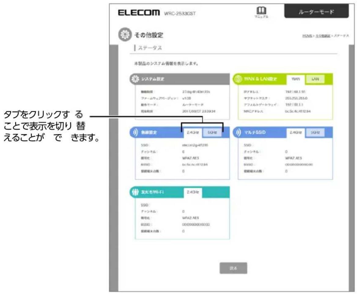 ELECOM WRC-2533GST ルーターモード その他設定 ステータス HOME > エンビッグ > ステージス 本製品のシステム情報を表示します。 システム設定 機能助想： 27.1g/4h/40m/22s ファームウェアページ： v1.00 動作モード： ムーターモード 現金税抜： 2017/09/07 23:39:34 WAN & LAN設定 WAN LAN タイプレセ： 192.168.1.55 サブネットアスタ： 255.250.255.0 アフェルトゲートウェイ： 192.168.1.1 MACアドレス： 6c.5c.4c.4f72.54 雑誌設定 2.4GHz SGHSE マルチのSSID 2.4GHz SGHSE SSIO： eleccen2g-4f7285 チャンネル： 6 箇号を： WFA7.AES RSSO： pc5c/ac-4f7285 接続端火台数： 0 SSIO： チャンネル： 0 箇号を： WFA7.AES RSSO： 00000000000000 接続端火台数： 0 友だもWi-Fi 2.4GHz SSIO： チャンネル： 0 箇号を： WFA7.AES RSSO： 00000000000000 接続端火台数： 0 荻る