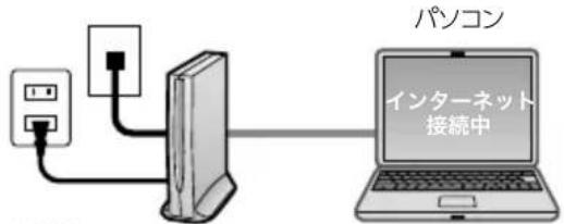 パソコン インターネット 接続中