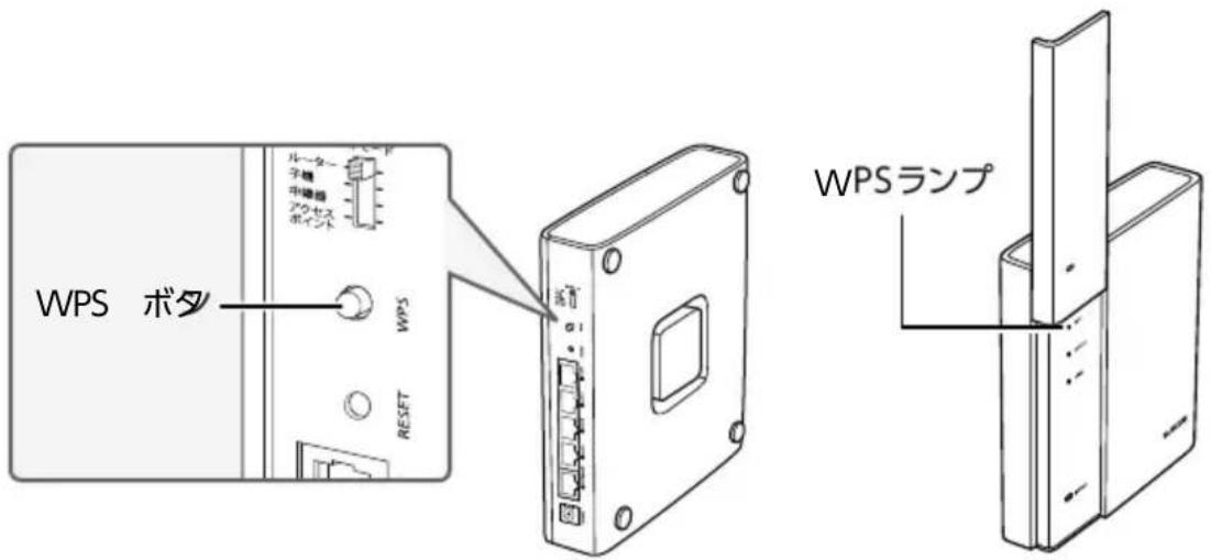 WPS ボタ WPS RESET WPSランプ