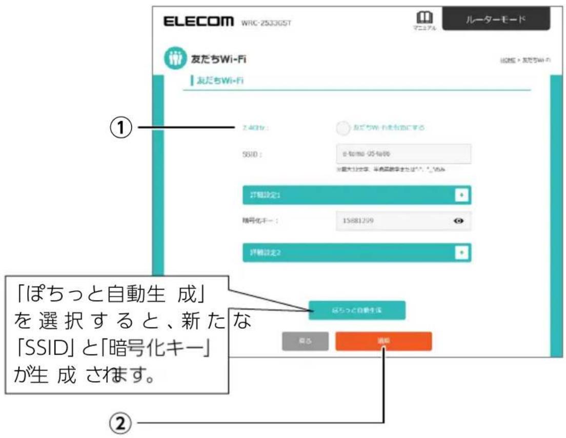 ELECOM WRC-25330GT ルーターモード 友だちWi-Fi 友だちWi-Fi ① 2.4GHz： 6S10： 詳細設定1 暗号化キー：15881299 詳細設定2 「ぽちょっと自動生成」を選択すると、新たな「SSID」と「暗号化キー」が生成されます。 ② はらっと自動生産 禁止 通知