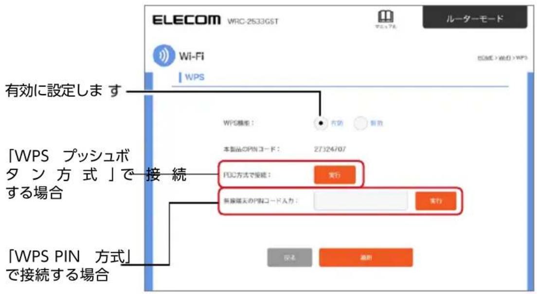 ELECOM WRC-2533GST Wi-Fi WPS ルーターモード 有効に設定します 「WPS プッシュボタン方式」で接続する場合 「WPS PIN 方式」で接続する場合 WPS機能： 本製品のPINコード： 27324707 PDC方式で接続： 实行 新築端夫のPINコード入力： 实行 実名 通販