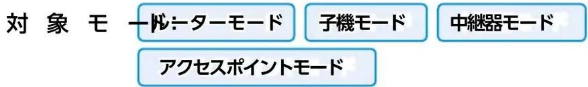 Elecom WRC2533GST - ログイン ID /パスワードを変更す - 1