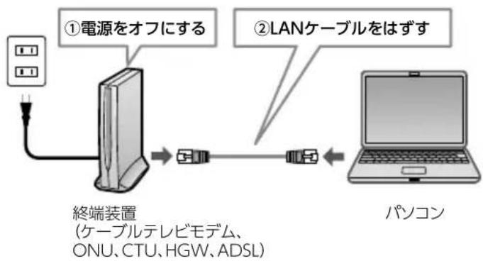 Elecom WRC2533GST - ご利用中の回線をいったんオフにします。 - 1