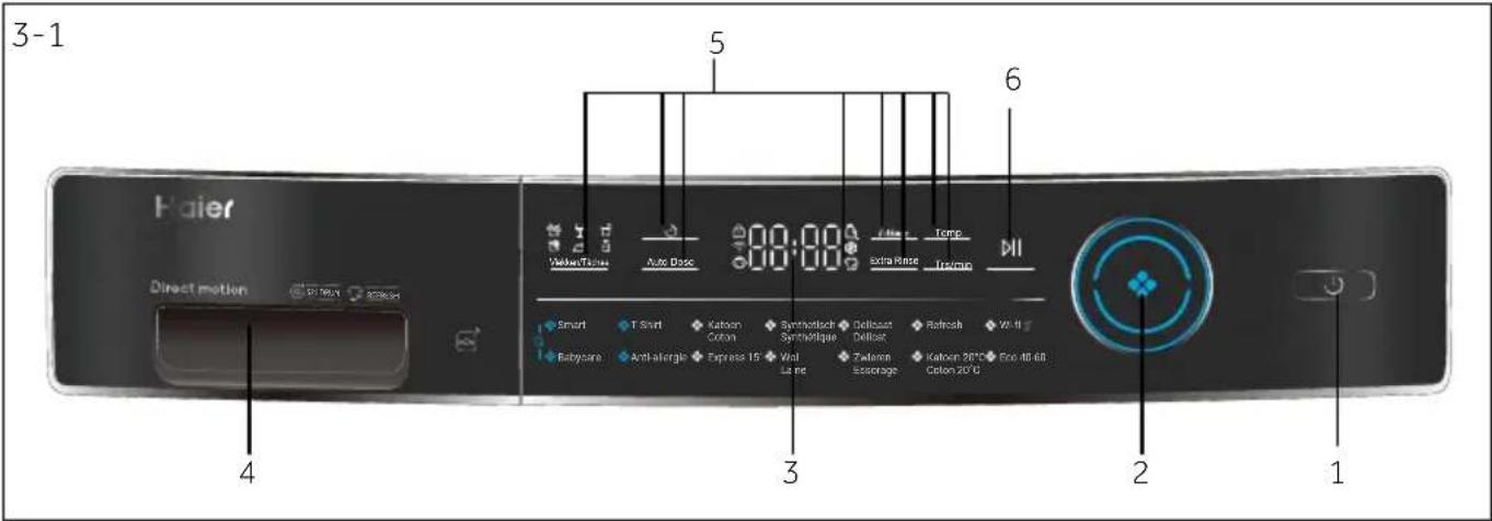 3-1 Haier Direct motion 5 6 7 8 9 10 11 12 13 14 15 16 17 18 19 20 21 22 23 24 25 26 27 28 29 30 31 32 33 34 35 36 37 38 39 40 41 42 43 44 45 46 47 48 49 50 51 52 53 54 55 56 57 58 59 60 61 62 63 64 65 66 67 68 69 70 71 72 73 74 75 76 77 78 79 80 81 82 83 84 85 86 87 88 89 90 91 92 93 94 95 96 97 98 99 100