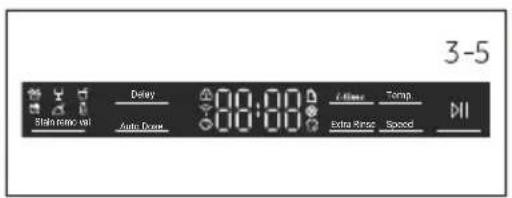 3-5 Stain remote val Delay Auto Drive 88:89 P Follow Temp Extra Pitch Speed DII