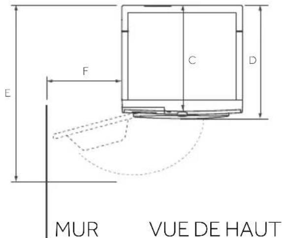E F C D MUR VUE DE HAUT
