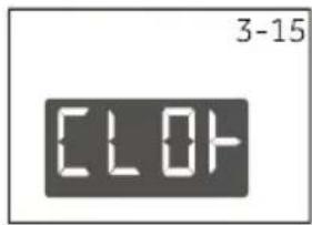 3-15 CLOF