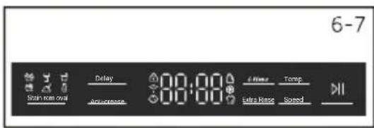 6-7 Delay 00:00 f Rate Temp AC Voltage Extra Rate Speed