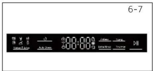 6-7 Valien/Toles Auto Users 88:88 D Fire Temp Extra Rinse Trav/min DII
