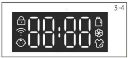 88:00 3-4