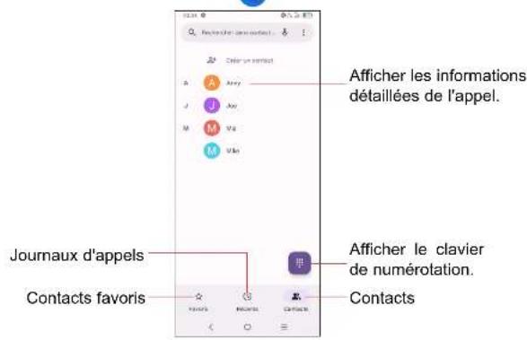 TCL 40R 5G - Passer un appel - 1