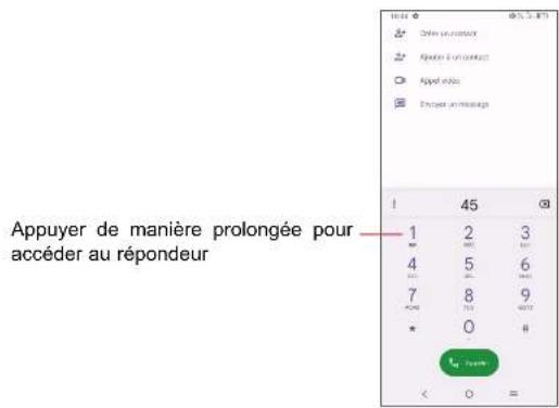 TCL 40R 5G - Passer un appel - 2
