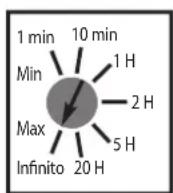 Vimar ELVOX ZR02 - TEMPO DI PRESENZA SENSIBILITA - 1