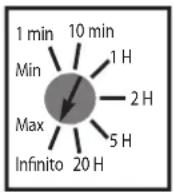 Vimar ELVOX ZR02 - POTENCIOMETROS - 1