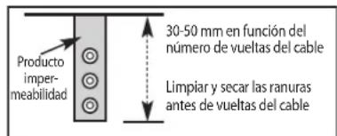 Vimar ELVOX ZR02 - DETERMINACION DEL NUMERO DE VUELTAS DE LOS CAMPOS ATENCION: - 1