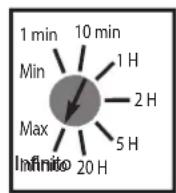Vimar ELVOX ZR02 - TIEMPO DE PRESENCIA SENSIBILIDAD - 1