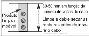 Vimar ELVOX ZR02 - GEOMETRIA DOS ANÉIS - 4