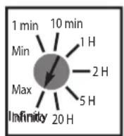 Vimar ELVOX ZR02 - PRESENCE TIME - 1
