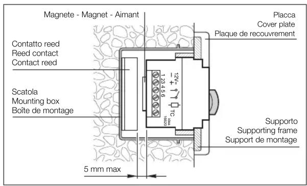 Vimar 16620.B - DEEE - Informations pour les utilisateurs - 3
