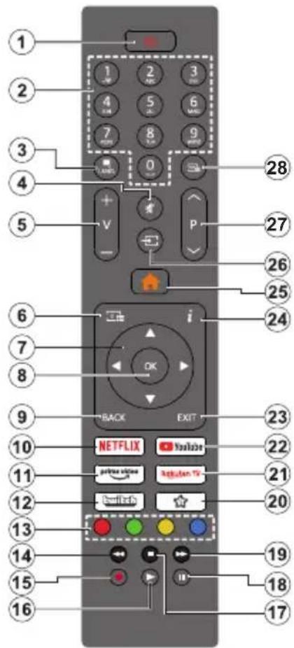 AYA A40FHD1122Bsmart - Télécommande - 1