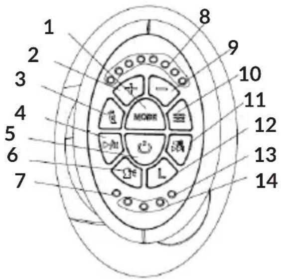 1 2 3 4 5 6 7 8 9 10 11 12 13 14 MOFR AT L