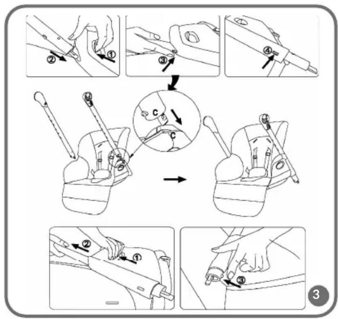 Technical diagram illustrating a mechanical assembly process with numbered steps and directional arrows indicating motion.