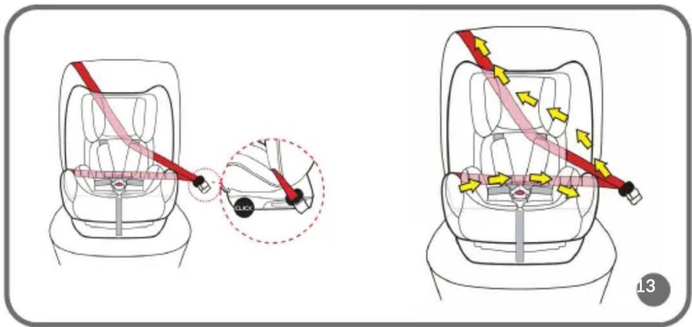Diagram illustrating car seatbelt usage with red and yellow arrows indicating force directions, showing a close-up of the seatbelt mechanism.