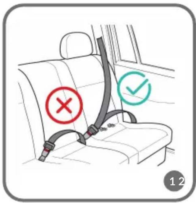 Diagram showing car seatbelt usage with red X and green checkmark indicating absence or compliance