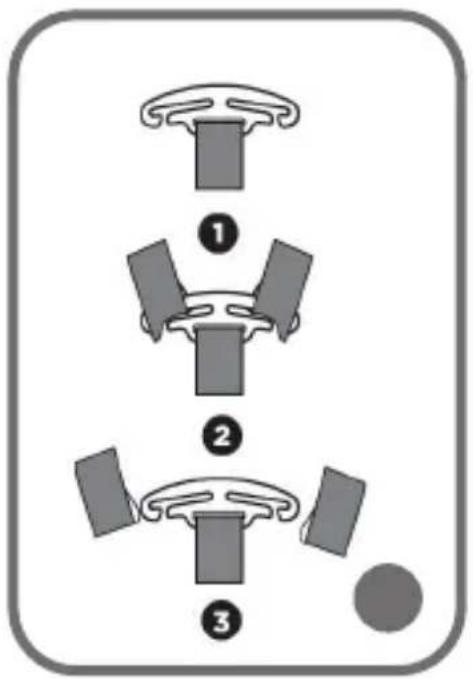 Diagram showing three steps of a table setting with labeled components and a gray circle indicating a specific point.