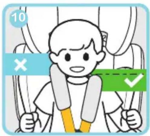 10 × ✓