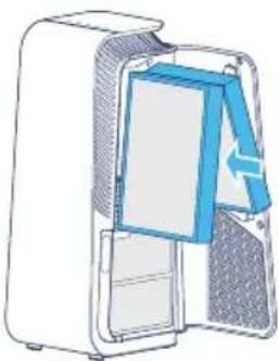 BLUEAIR HealthProtect 7740i - 1단계 - 3