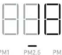 BLUEAIR HealthProtect 7740i - 標誌 - 1