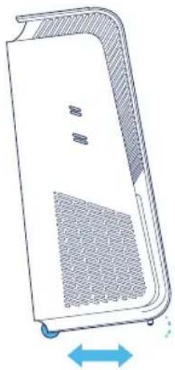 BLUEAIR HealthProtect 7740i - Important! - 1