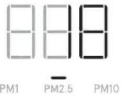 888 PM1 PM2.5 PM10