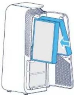 BLUEAIR HealthProtect 7740i - Paso 1 - 3