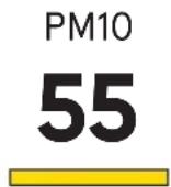 BLUEAIR HealthProtect 7740i - Indicador de datos sobre partículas - 3
