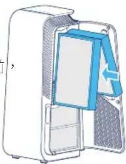 BLUEAIR HealthProtect 7740i - 步驟1 - 2