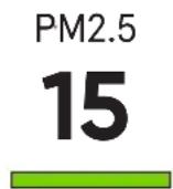 BLUEAIR HealthProtect 7740i - 미세먼지 데이터 표시등 - 2