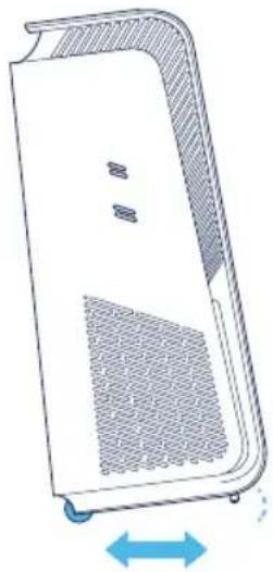 BLUEAIR HealthProtect 7740i - Important! - 1